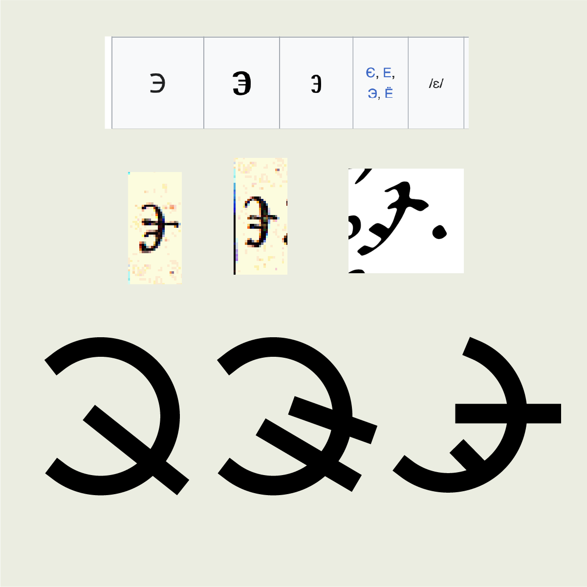 Avant Garde Glagolitic E